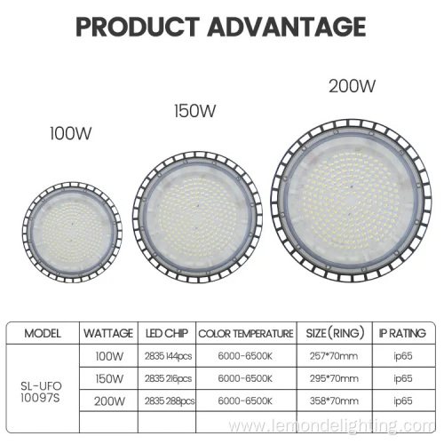 Ip65 Waterproof Dob Led High Bay Light